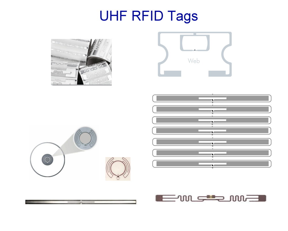 UHF RFID label