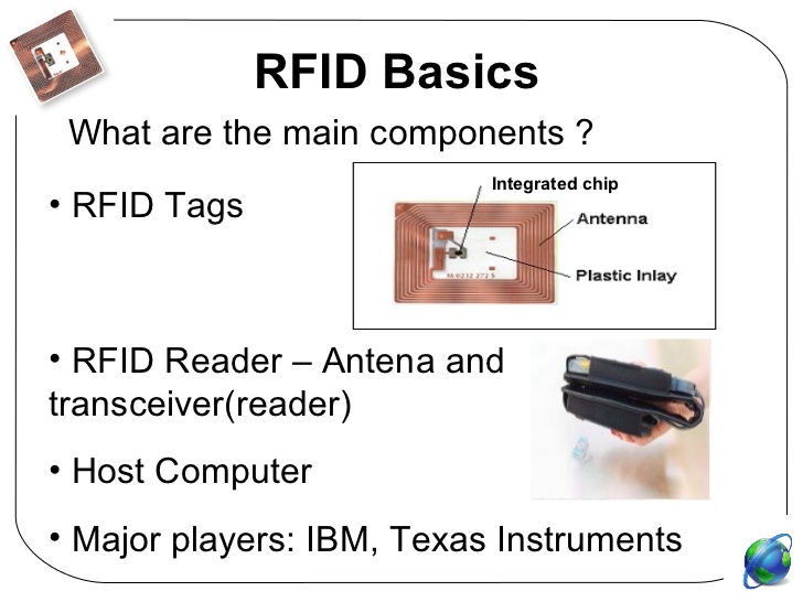 rfid system components