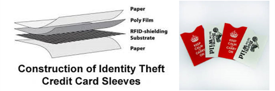 Blocking RFID Sleeve