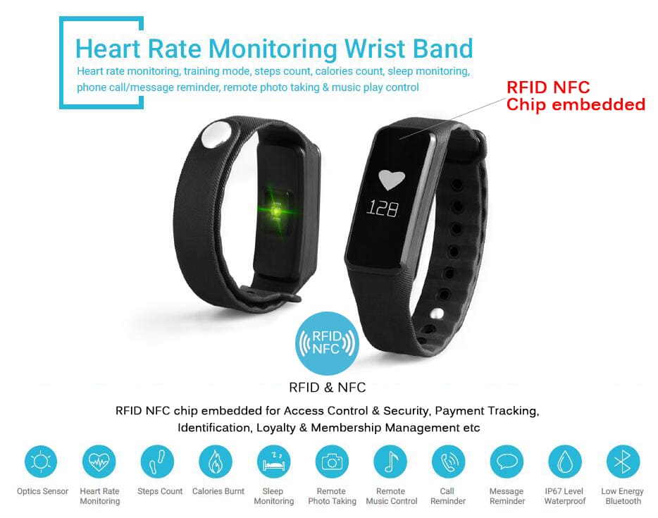 heart rate rfid wristbands