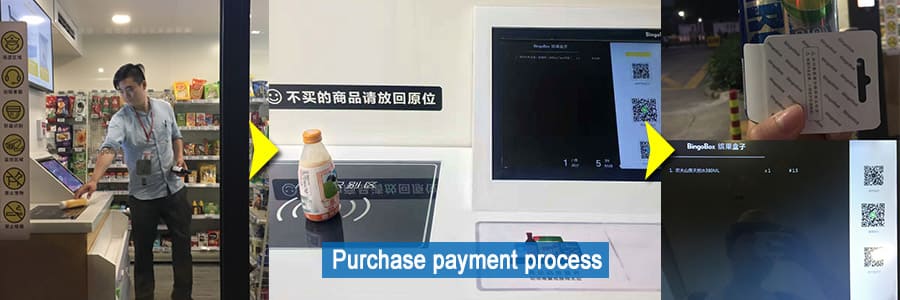 The purchase and payment process of unmanned retail stores