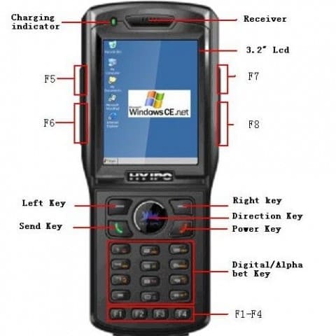 Handhelds LF rfid reader,handheld nfc reader,Handheld RFID reader,RFID smart card reader,Handheld rfid readers