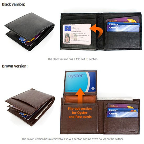 Will You Buy Blocking Wallet Or RFID Blocking Wallet