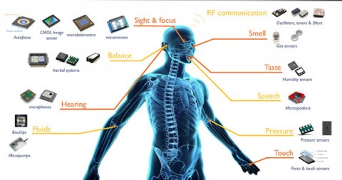 Internet of Everything" including MEMS and RFID tag