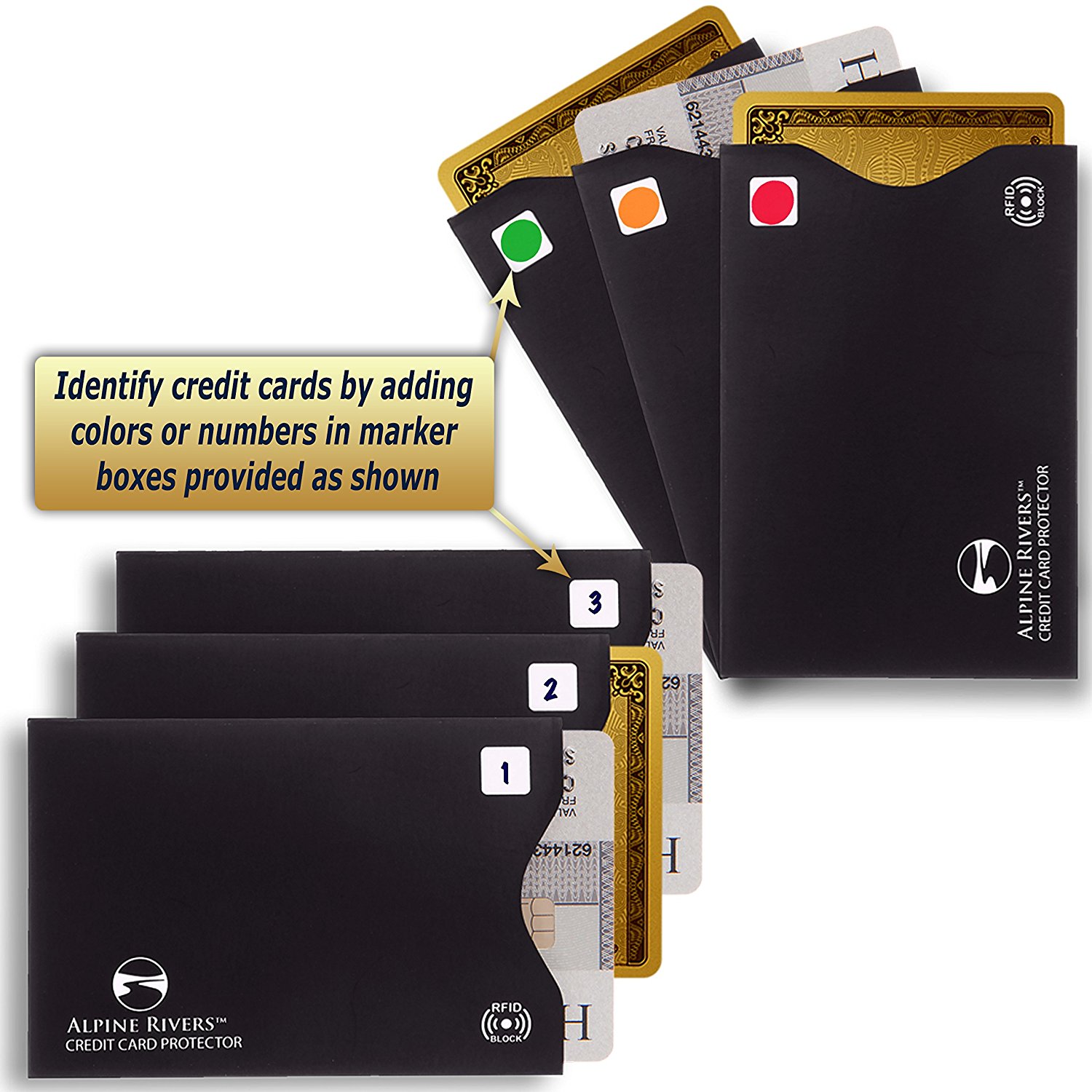 Wholesale 12 RFID Card Protector Sleeves & 3 Passport Protectors