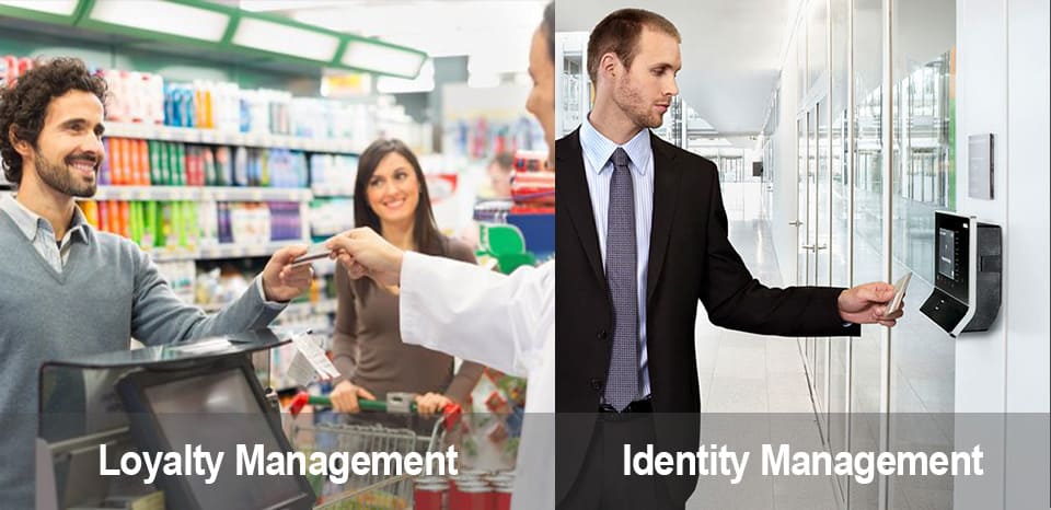 Loyalty Management Identity Management