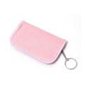 Fashion-RFID-blocking-pouch-protector