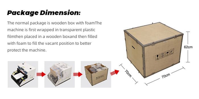 Package of NFC card printer