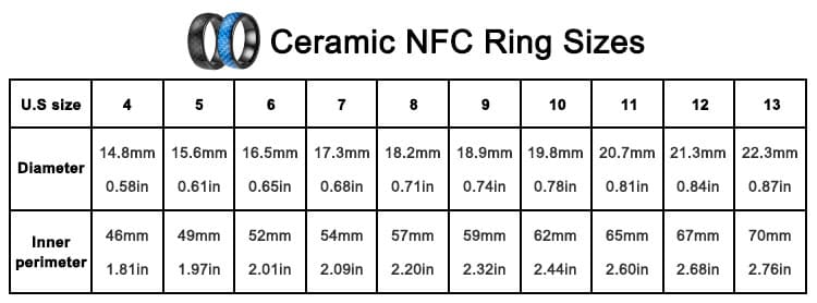 CXJ Carbon Fiber NFC Ring Size Details