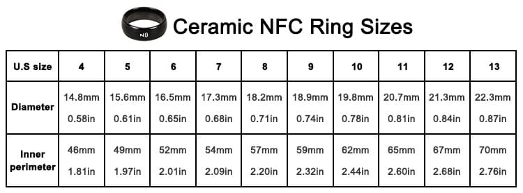 CXJ NFC Payment Rings Size Details