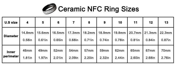 CXJ Smart Finger Ring Size Details
