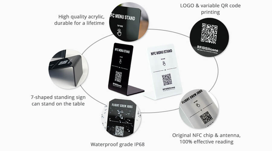 NFC Stand Details